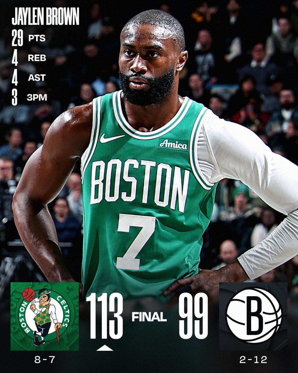 🏀 TUESDAY'S FINAL SCORES 🏀
Jaylen Brown's 29 points fuels the @celtics to the win on the road!
Payton Pritchard: 22 PTS, 10 REB, 5 AST, 5 3PM
Michael Porter Jr.: 25 PTS, 6 REB, 3 STL, 4 3PM