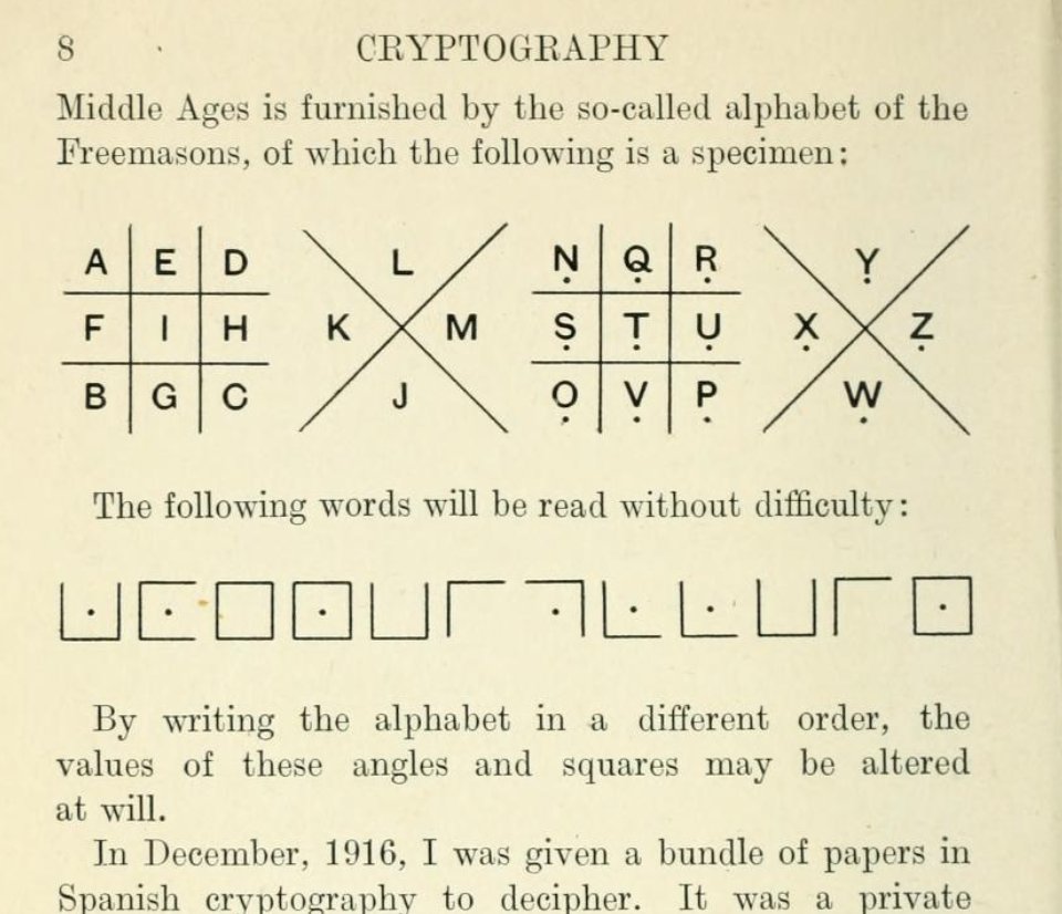 12StringCara's tweet image. I&apos;m reading a book published in London in 1922 titled &quot;Cryptography.&quot; 

Here are a few interesting screenshots. #sleuth #decipher #spy #cryptography