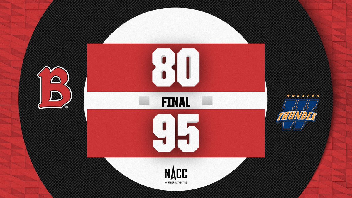 🏀Final from Wheaton🏀
Next game is Tuesday at home vs North Central #d3hoops