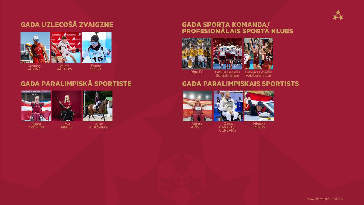Olimpiade_lv's tweet image. ⭐️Trīs Zvaigžņu balva 2025 - laiks izvēlēties sporta izcilniekus!

Pienācis mirklis, kad ikviens līdzjutējs, ģimenes loceklis, draugs vai sporta entuziasts var piedalīties gada nozīmīgāko sasniegumu izcelšanā Latvijas sportā.✨

No 19. līdz 26. novembrim atvērts Trīs Zvaigžņu…