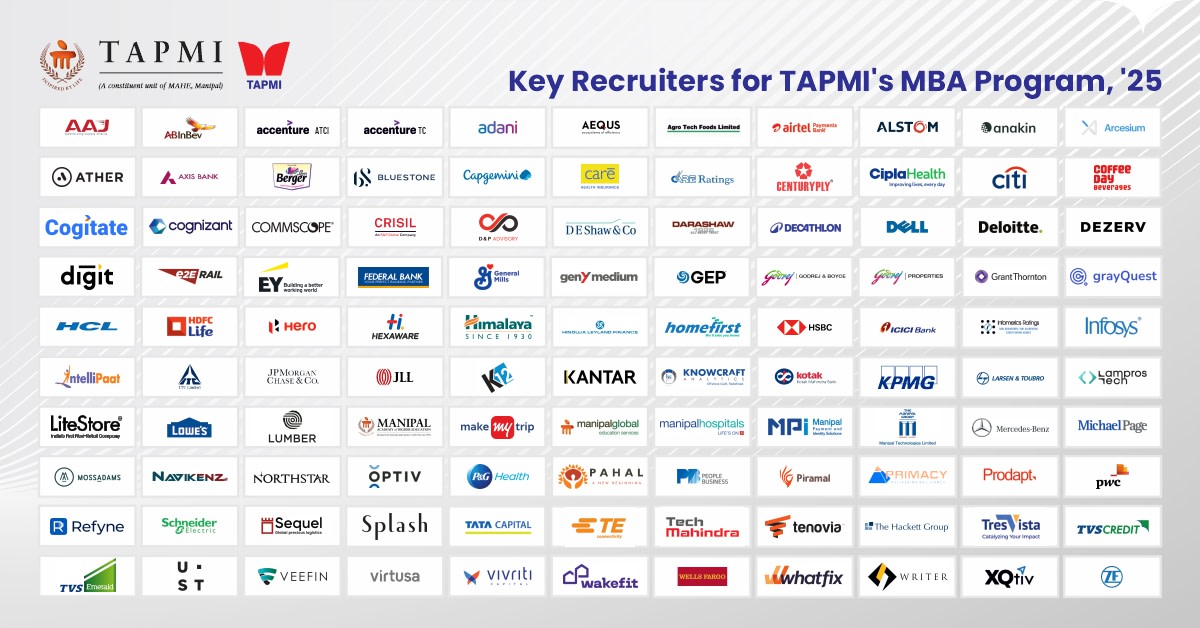 Our MBA graduates have secured placements with some of the most prestigious consulting firms in the industry. Below is a list of the top companies where our students have launched their careers! 

#MyTAPMI #Bschool #managementcourse #businessschool
