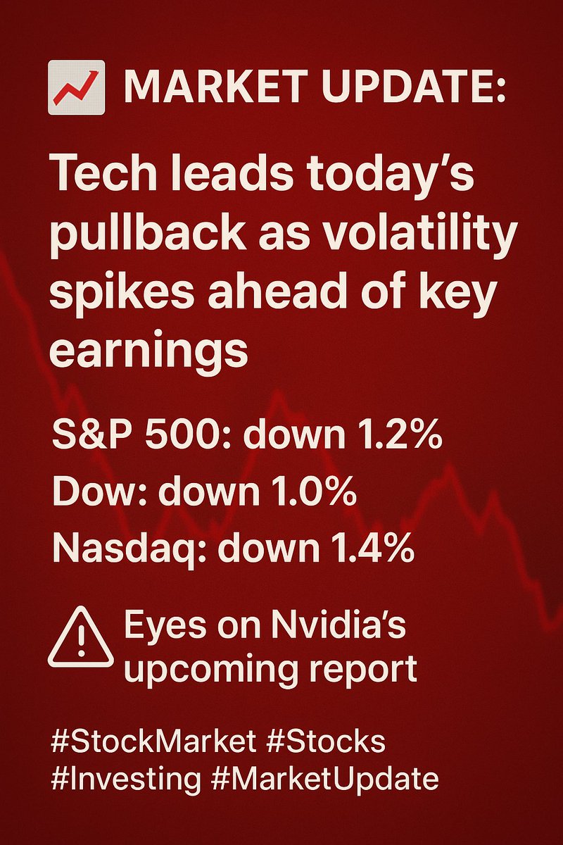 gitanjalir2001's tweet image. #Stocks #Investing #Finance #StockMarket #TechStocks #SP500 #MarketVolatility