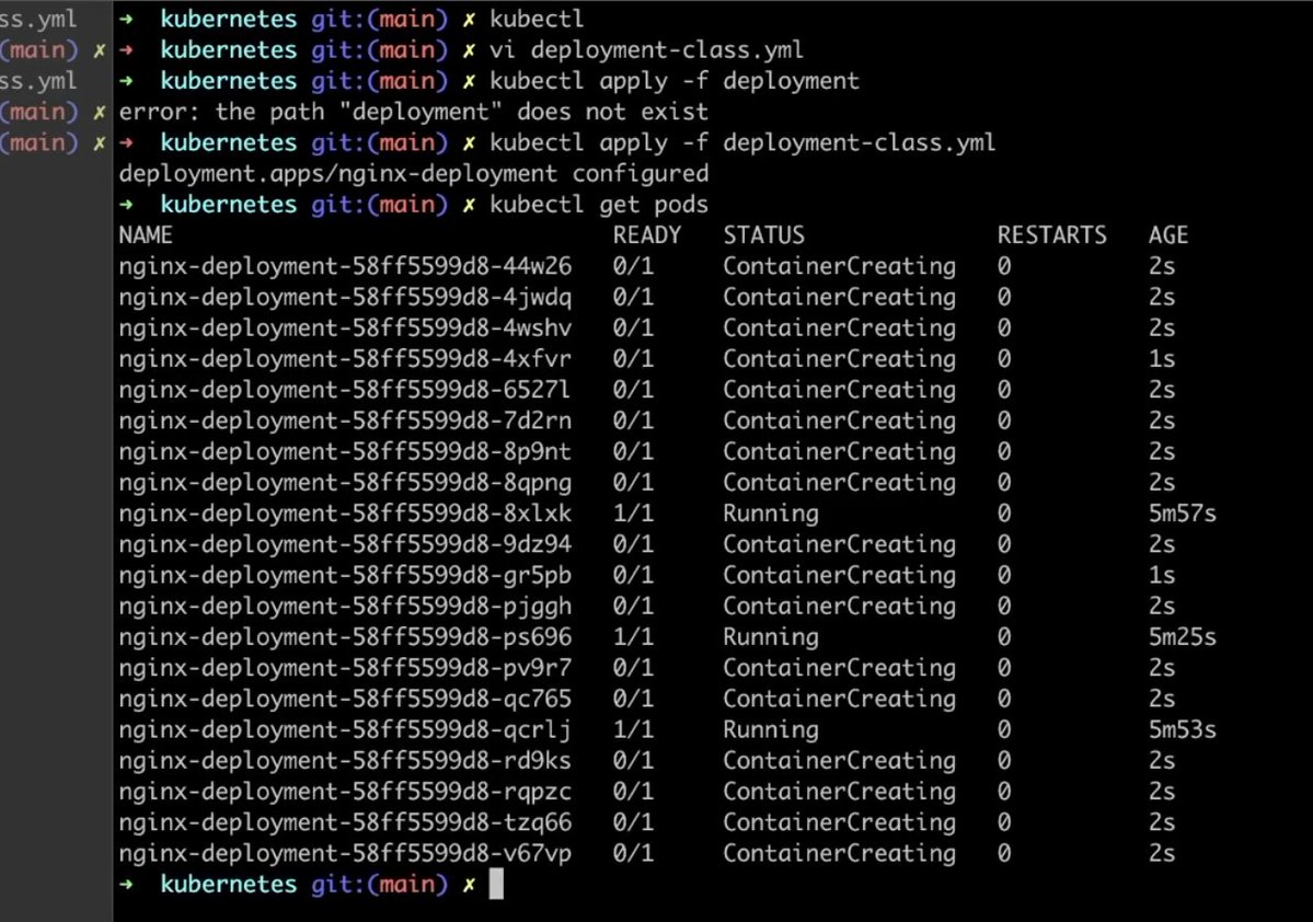 MayankSang253's tweet image. 🚀 Day 14 | Java Full Stack Development Journey
-&amp;gt;Created Deployments for managing app versions
-&amp;gt;Configured ReplicaSets for auto-scaling
-&amp;gt;Understood rollout &amp;amp; rollback of deployments
#Kubernetes #DevOps #JavaDeveloper #ClusterManagement #SpringBoot #CloudNative #100DaysOfCod