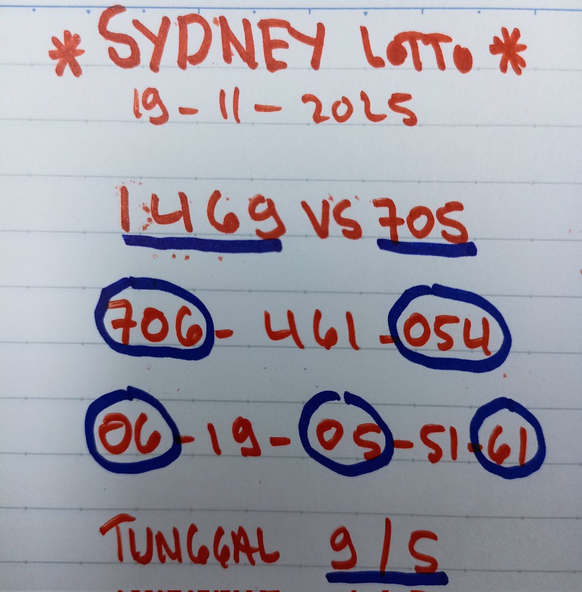 SELAMAT SIANG ABANG DAN AKAK AWAK...