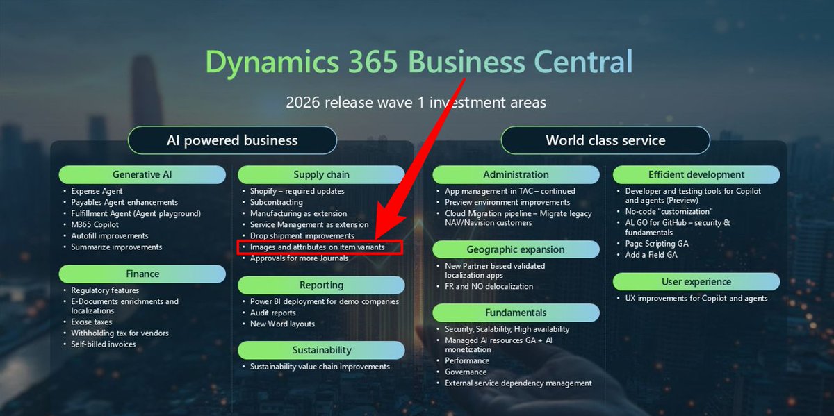 yzhums's tweet image. Business Central upcoming feature (BC28): Images and attributes on item variants
In the next wave, we will be able to manage images and attributes at the item-variant level.

#Dynamics365 
#Dynamics
#MSDyn365
#MicrosoftDYN365 
#MSDyn365BC
#businesscentral