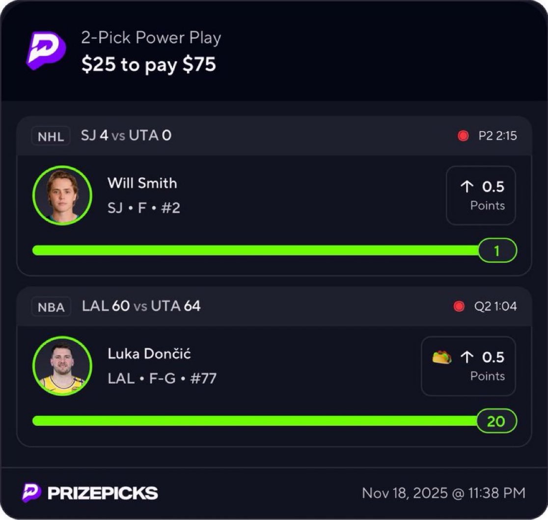 Luka was a sweat. Glad he cashed <a href="/PrizePicks/">PrizePicks</a>
t.me/+wRfcRmoNWCQyY………