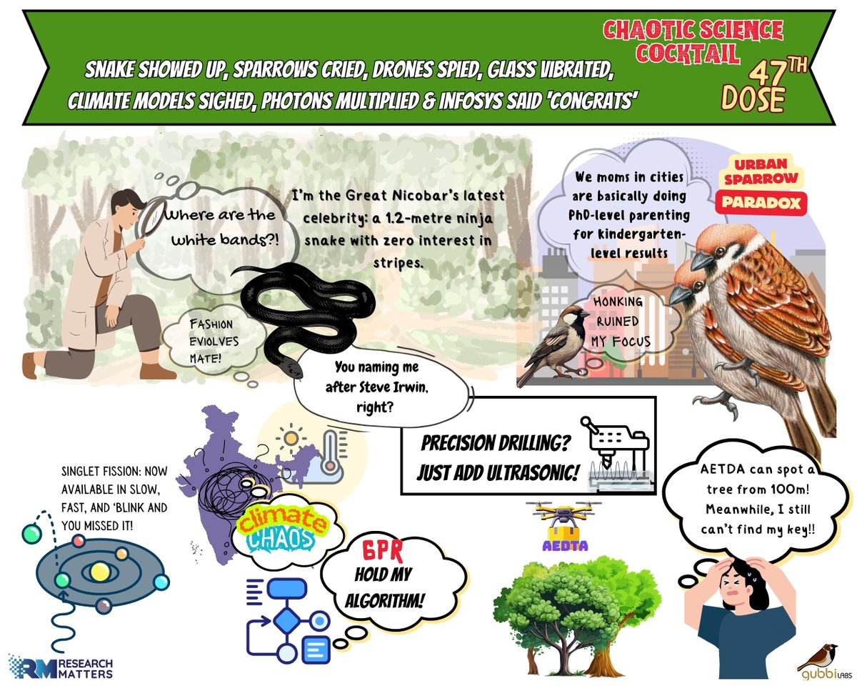 Research Matters tweet media