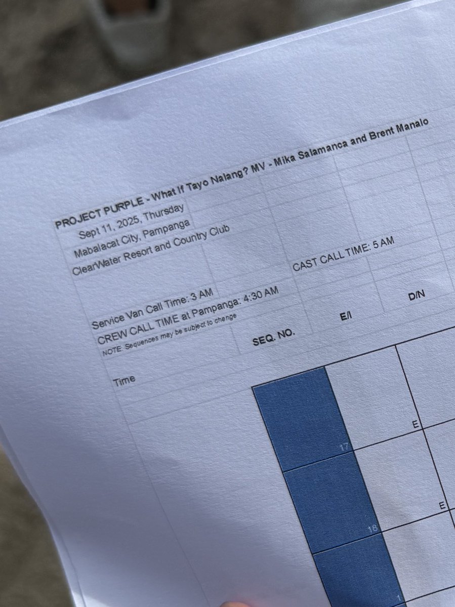 Rosemae411778's tweet image. Music

✅️Project Purple What If Tayo?

Endorsement

✅️Jollibee Project Twinkle

#Mikbrent