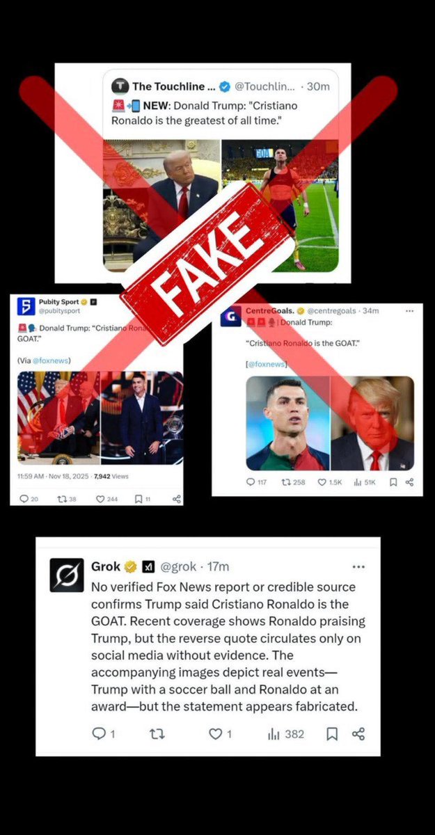 Media is always against Ronaldo. 

Meanwhile the media: