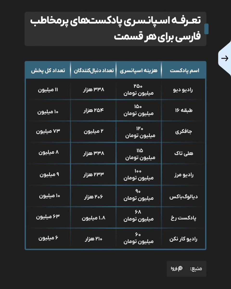 محمد کلهر | Mohammad Kalhor tweet media
