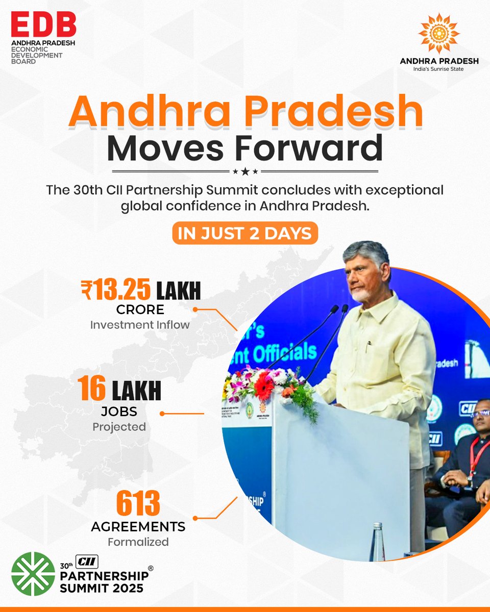 Andhra Pradesh Economic Development Board tweet media