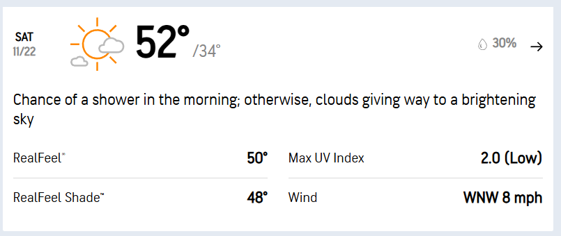 A few times this week I've heard concerns about the weather in State College, PA, this Saturday for Nebraska-PSU. Not sure where that's coming from. Here's the forecast for Saturday: