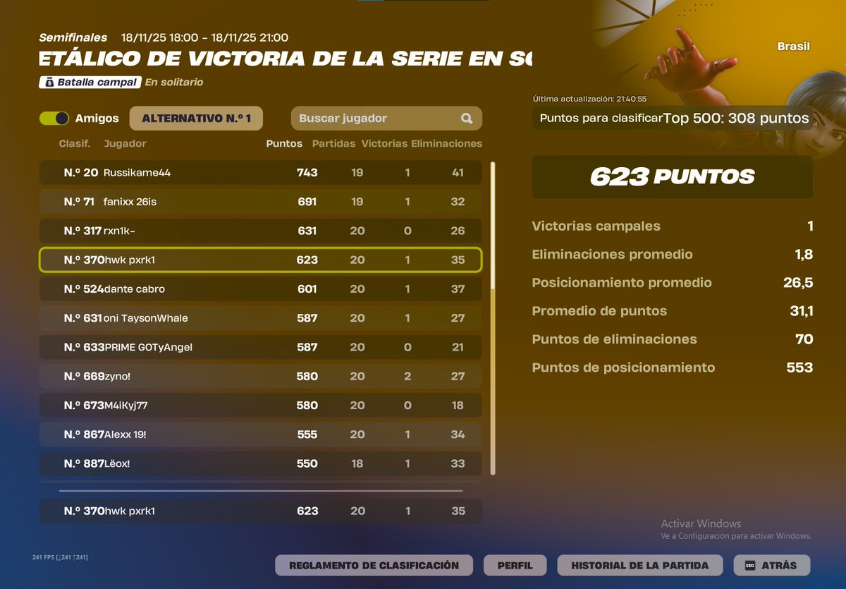 qualed finals solo cc