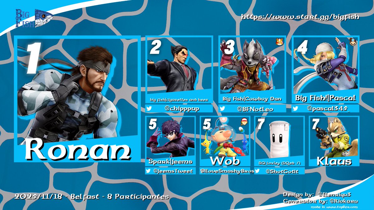 Big Fish tweet media