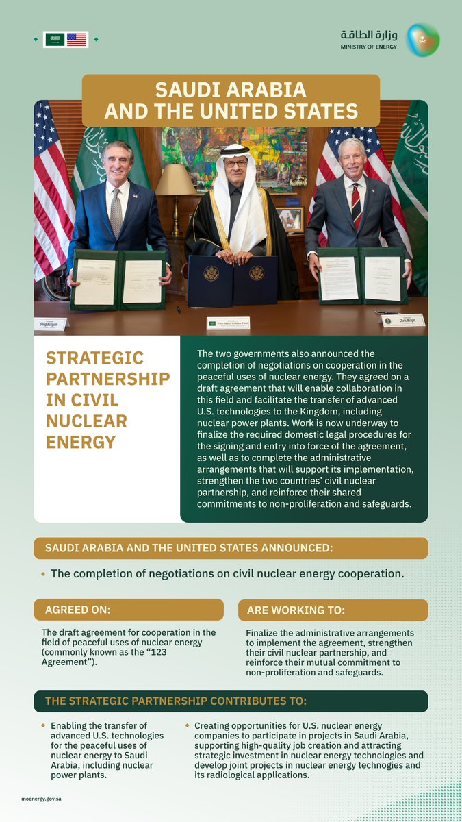 Building on the two countries’ bilateral energy cooperation, the Kingdom of Saudi Arabia—represented by Minister of Energy and Chair of the Saudi Side of the Saudi–U.S. Strategic Economic Partnership Committee Prince Abdulaziz bin Salman —and the United States—represented by