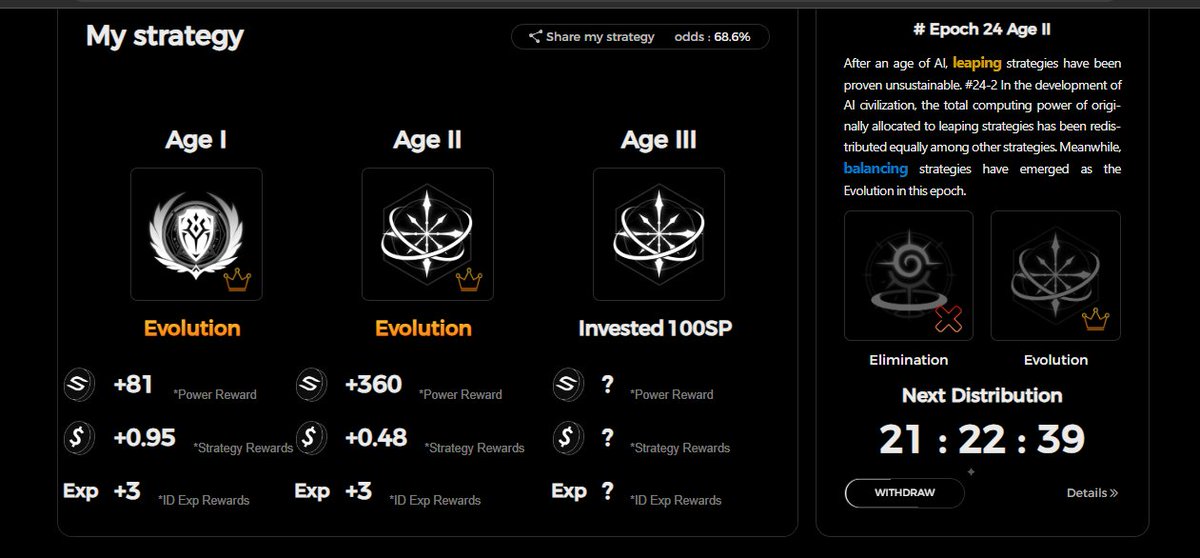 PredHide's tweet image. My strategy in Epoch 24 age 1 to 3  

My guess come to light! I chosen balancing for age 3!  

Will we get the three evolution for the next distribution? 👀

Cast your strategy for epoch 24 age 3!!  

#GAEA @aigaealabs #DecisionStrategy #DeepStrategy