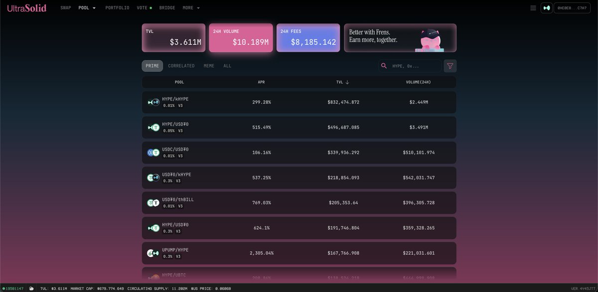 ultrasolid_hl's tweet image. Provide Liquidity on UltraSolid and earn $US on Hyperliquid.

APR ranges from 300% to 2000%, depending on the pairs you provide liquidity for.

What can you do with $US token?
1️⃣ $US can be converted to $veUS at a 1:1 ratio when at peg and is irreversible. During a depeg, you’ll…