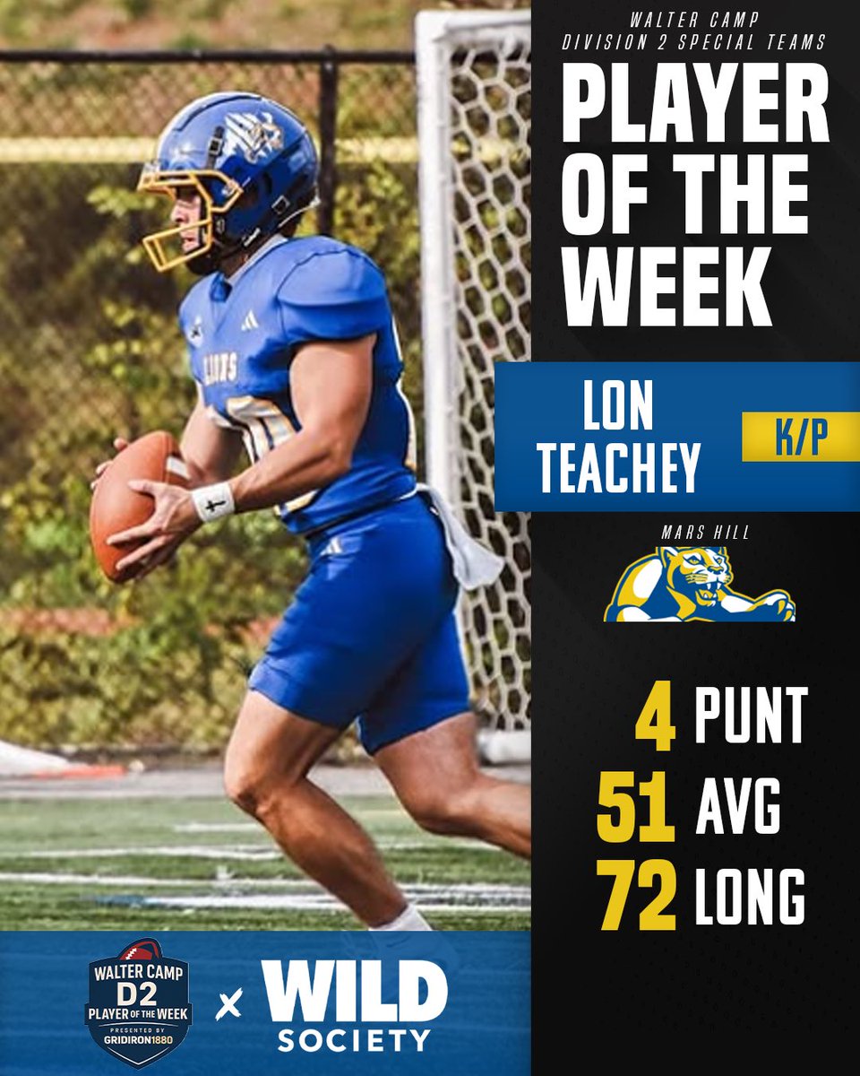 Division 1 Rejects tweet media