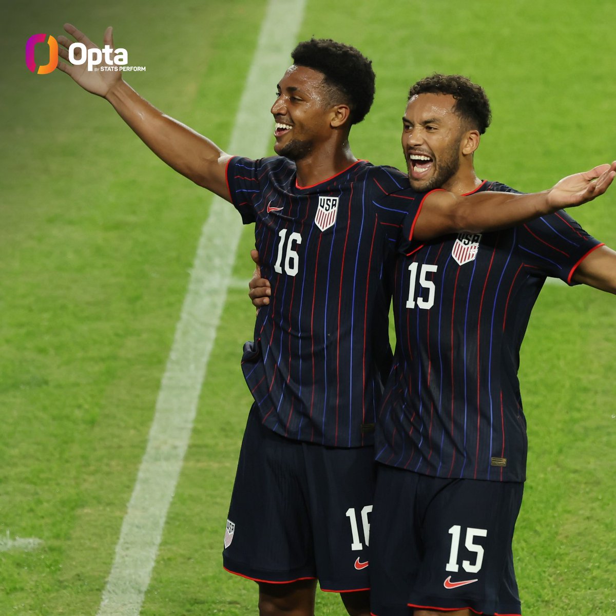 OptaJack's tweet image. 4 - The #USMNT has scored four goals in the first half of a match for the 11th time since 1970 and the second against a team from outside Concacaf (Ghana in 2023). Encore.