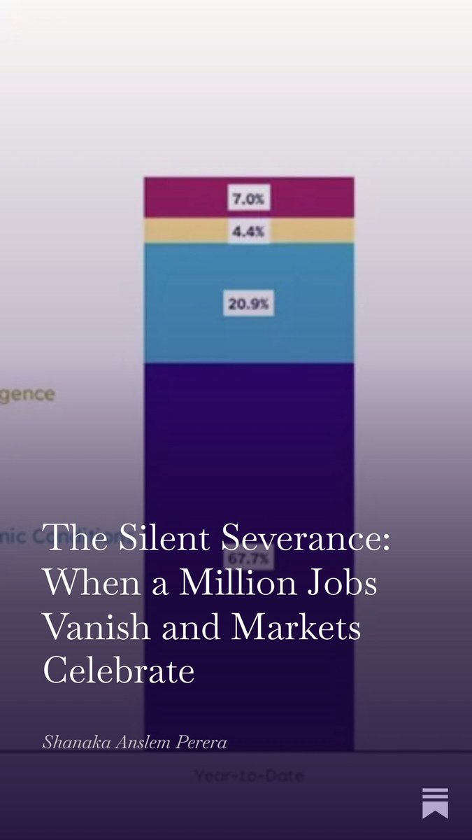 shanaka86's tweet image. 1.1 MILLION AMERICAN JOBS GONE IN 10 MONTHS. YOUR INDUSTRY IS NEXT.

The largest peacetime workforce deletion in US history is happening right now. Not predicted. Happening.

October 2025: 153,000 cuts. Highest monthly total in 22 years. Year to date: 1,099,500 jobs eliminated.…