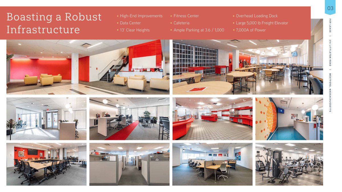 Property Highlight: 314 Littleton Road, Westford, MA 📍

Prime 175,000 SF R&amp;D facility by ABG Commercial—offering 7,000A power, 13’ clear heights, efficient floor plates &amp; 3.6/1,000 SF parking.

🔗 abgrealty.com/property/14578…
📩 info@middlesex3.com