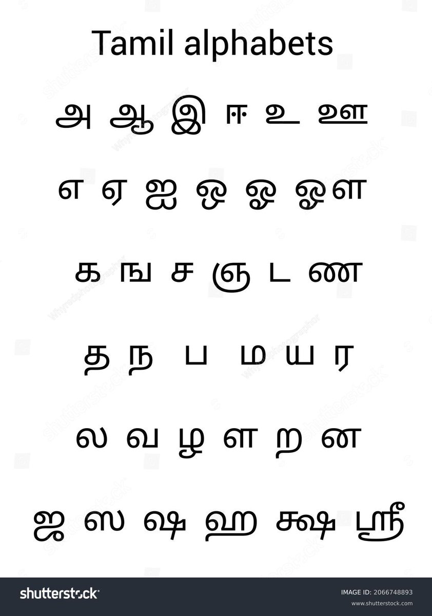Sinhala Alphabet How Many Letters