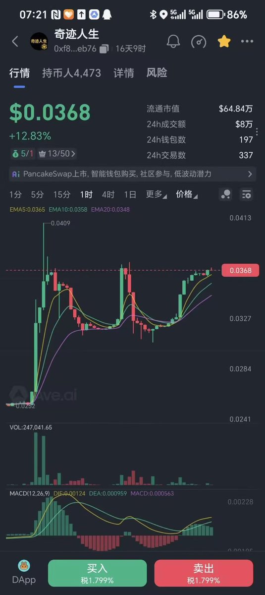 Dong__G先生 tweet media