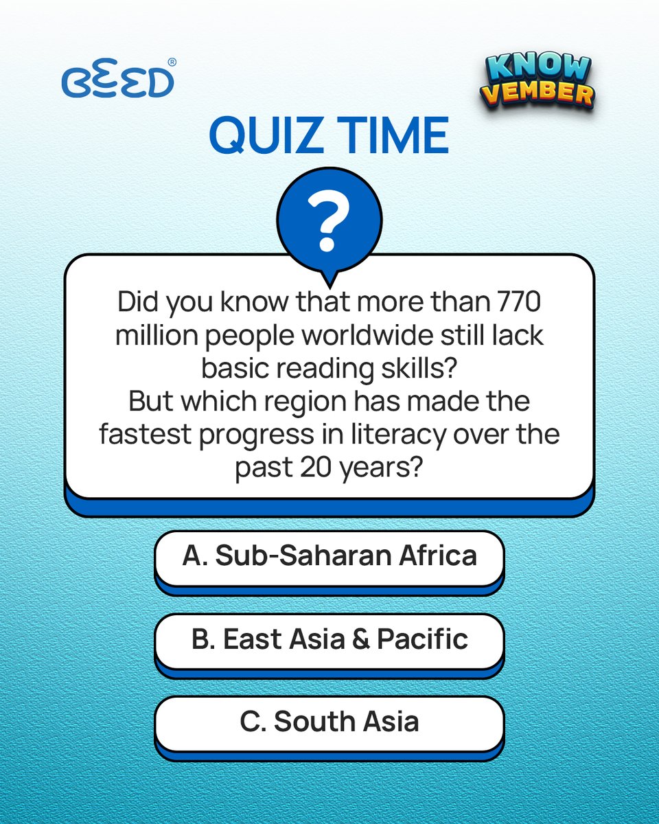 BeBeedtheworld's tweet image. 📚✨ Education Trivia Time! ✨
Which region do you think has made the fastest progress in literacy over the past 20 years?

🔗Find out more at beed.world
#EdTech #LMS #EdTechSolutions #LearningUnlocked
