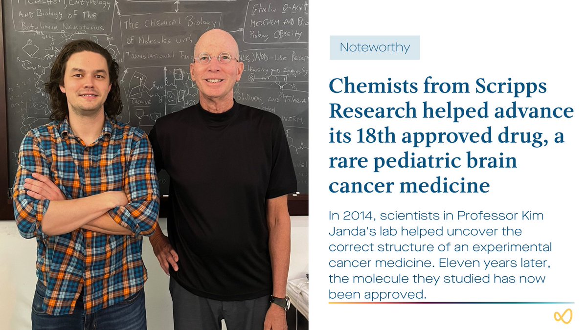 Modeyso™, the new FDA-approved treatment for a rare and aggressive pediatric brain cancer known as diffuse midline glioma, marks the 18th therapy that Scripps Research scientists have helped advance, thanks in part to two former members of the Janda lab. ow.ly/mtpE50XtFwq