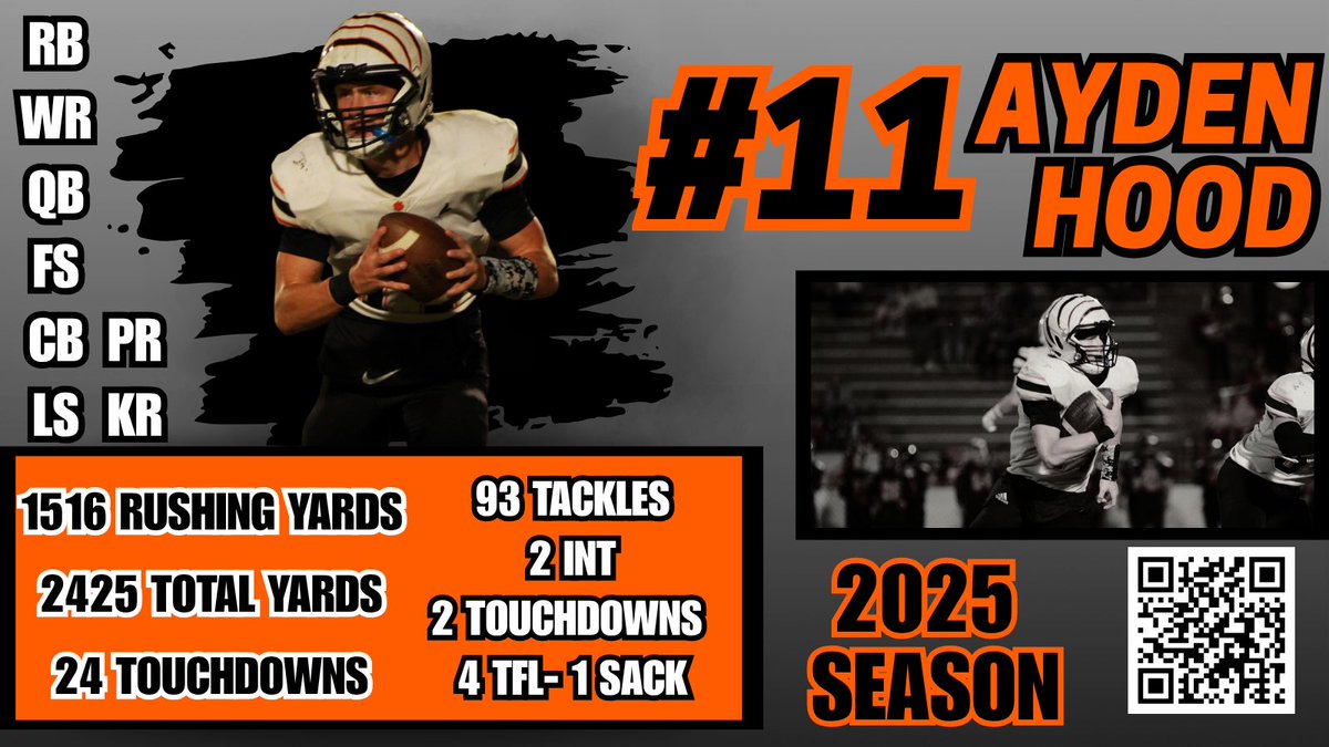 Pigeon Forge High School Football tweet media