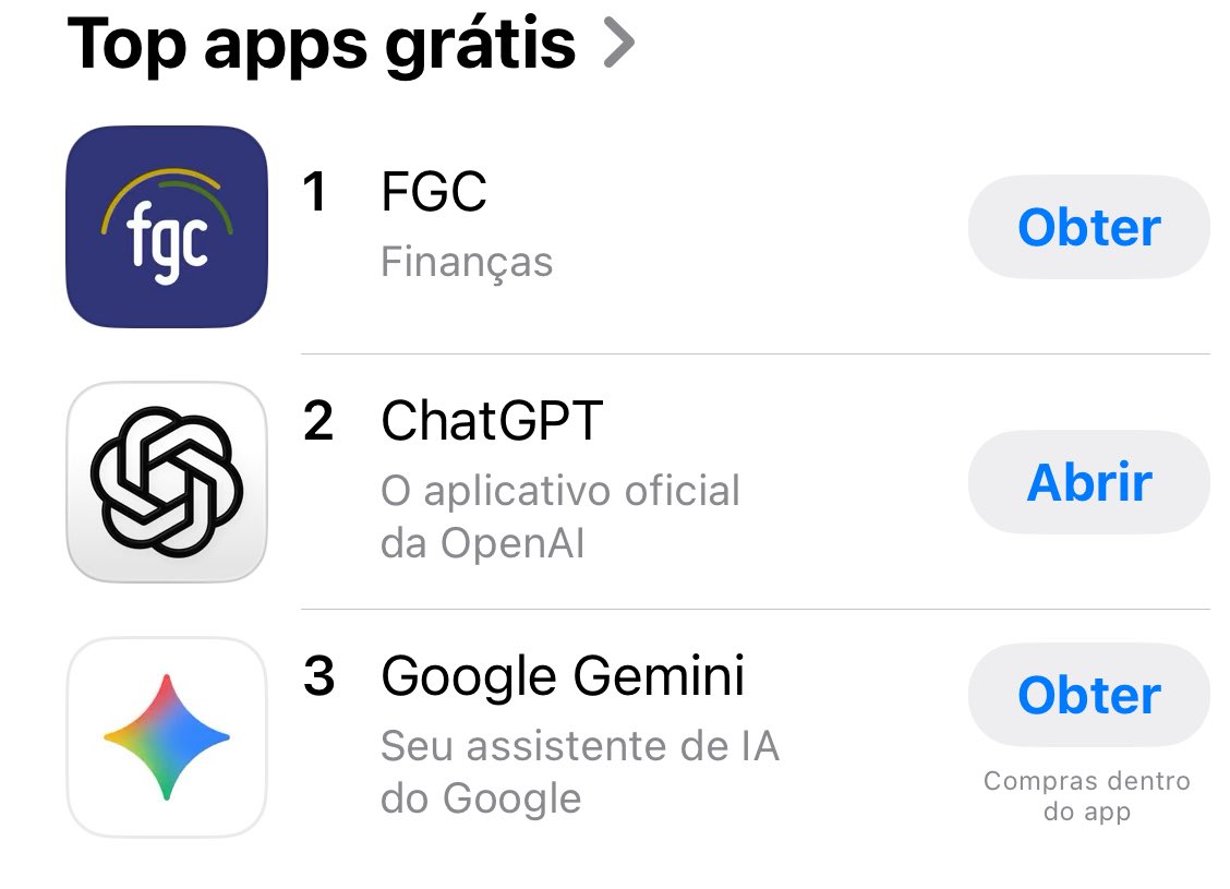 prespfc's tweet image. Isso é muito Brasil