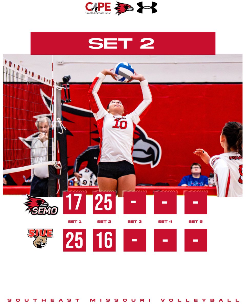 SEMOvb's tweet image. All Even

#FeelinRowdy x #NCAAWVB