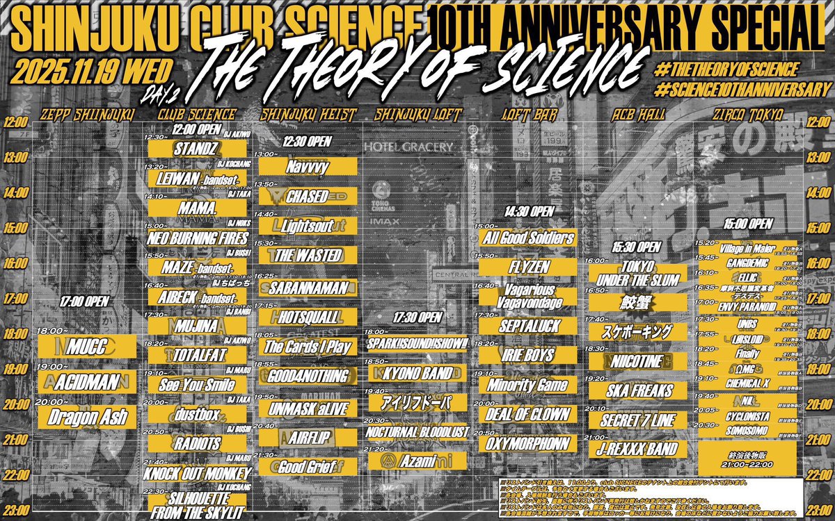 S_club_SCIENCE's tweet photo. 【club SCIENCE 10th Anniversary】
⚡️2025.11.18 TUE &amp; 11.19 WED⚡️
#THETHEORYOFSCIENCE

本日‼️Day2開催‼️
リストバンド交換は12:00〜SCIENCE上テントにてAチケットの方から交換開始⛺️

当日券の販売も12:00より総合受付にて行います。

前売り🎫12:00まで購入🙆‍♂️
https://t.co/K2MSLkjqzy https://t.co/OdDr9cqgX4