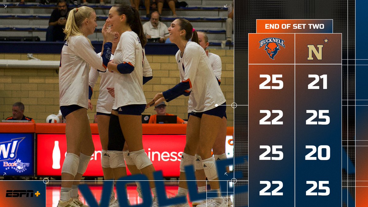 Bucknell Volleyball tweet media