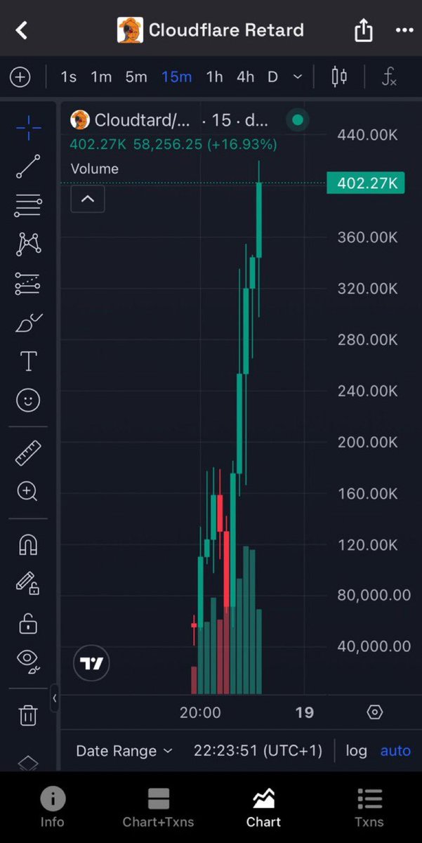 BullRunCaller's tweet photo. 🚨 $CLOUDTARD hits $400k MCAP!📊
Another early gem from the Private TG 🔥
Those who joined early at $23k Mcap entry— you know the vibes.🤑💰
📥 DM now before the next one takes off. 🚀
#100xGems #Insider #Memecoin #Solana 

CA: BEA5J9AjjWQCYeDEJgsTjRXD7Z6zNcz4TeRoysQZpump https://t.co/aVZWrNZIlF