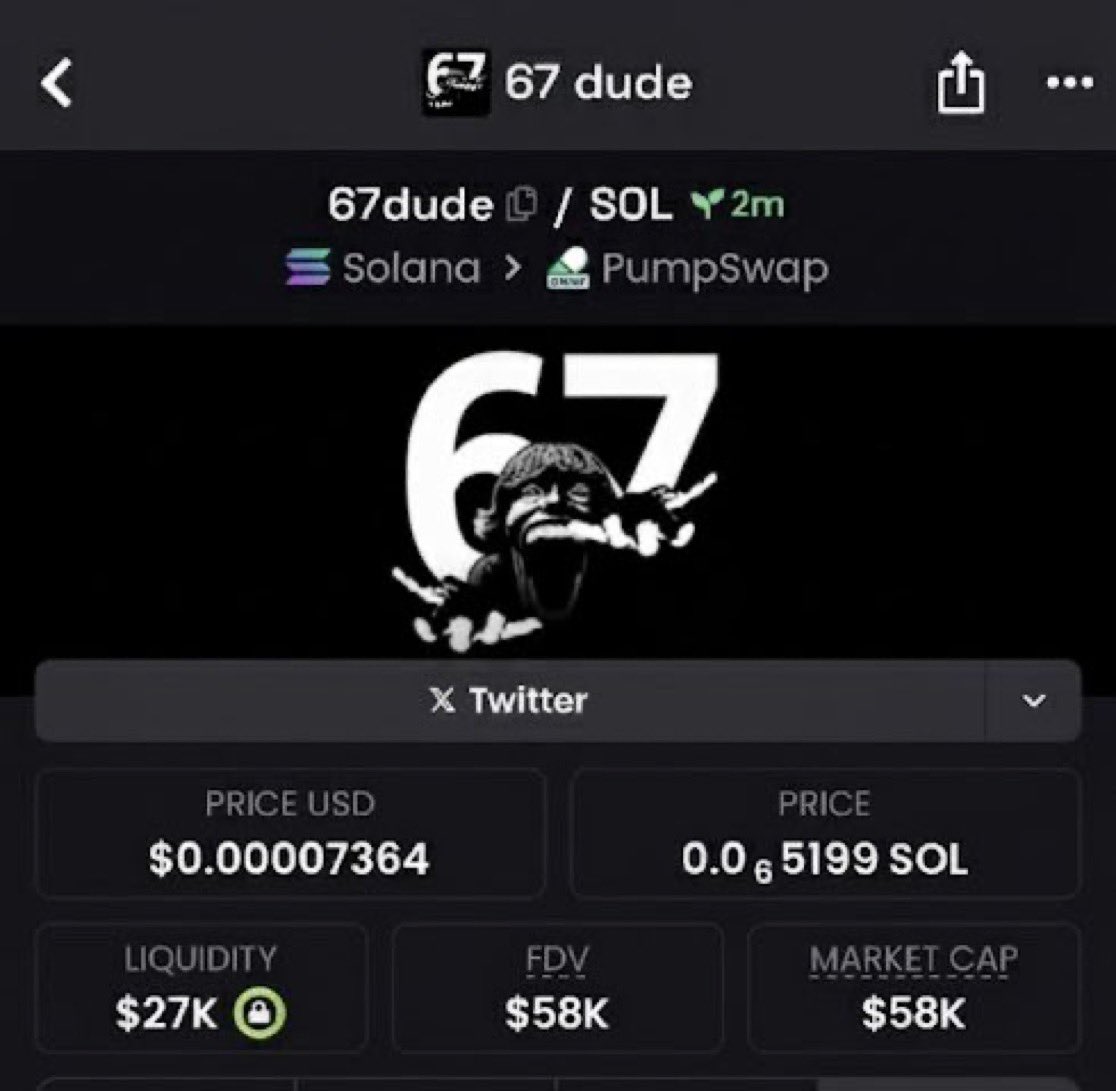 BullRunCaller's tweet photo. When the crowd was uncertain, my Private TG was quietly accumulating #67dude locked in at $59K MC. 📊💎

CA: FKeaV13s8uPysKd5A6P4cbZyeLjKZ7TRgpm2JFJCpump

#AlphaVibes #SolanaPlays #TGExclusive #CryptoAlpha https://t.co/V4f8S2ktZ0