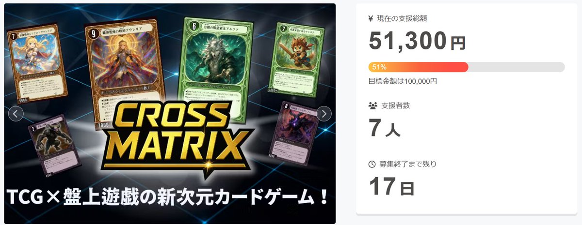 cross_matrix's tweet image. クラウドファンディング実施中！
おかげさまで、ついに目標の50％に到達しました。
応援してくださった皆さま、本当にありがとうございます。
「このゲームを面白い」と感じてくれる人が確かにいることが嬉しいです。

ページを覗いてもらえると励みになります。
camp-fire.jp/projects/89497…