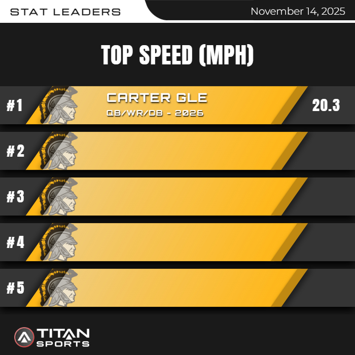 Carter Gle tweet media