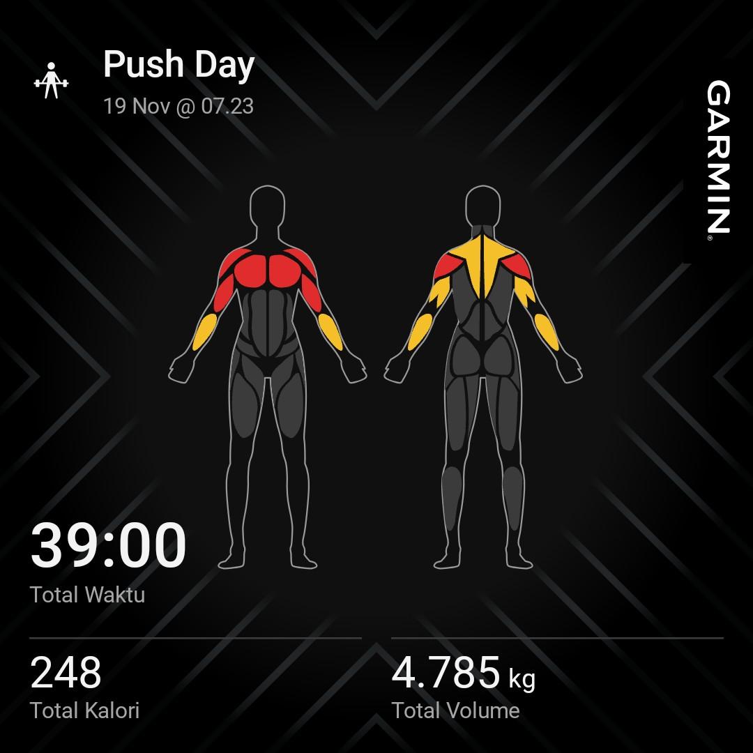DanSetiyadi's tweet photo. #garmin #beatyesterday https://t.co/ZTE5x7Um1C