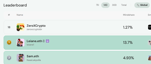 ZeroXCrypto tweet media