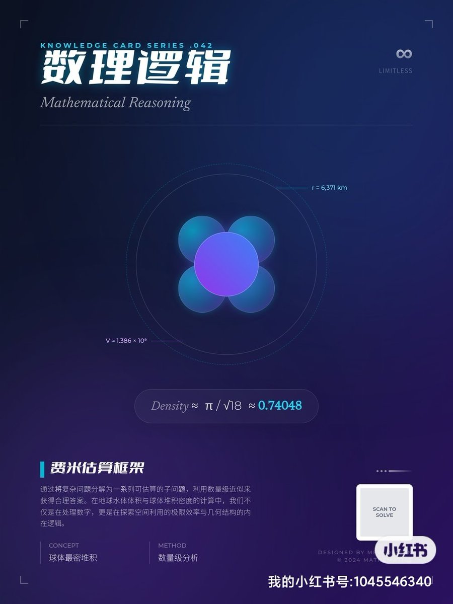 BkidAllen's tweet image. 在 MewDesign 上用 #Gemini3 随意生成了一些图文卡片， 还要什么设计师？