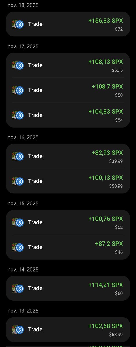 AcabouOClima's tweet image. Xmas is early with #SPX6900. Just DCA it...