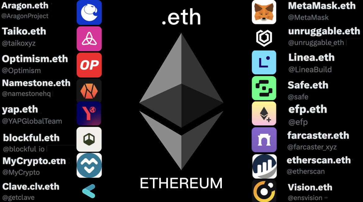 Believe in somETHing … 👀👀👀