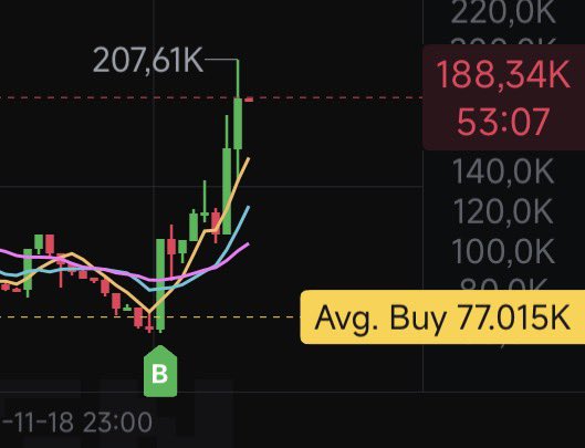 bitt3rdust's tweet image. $ZKTR 👀