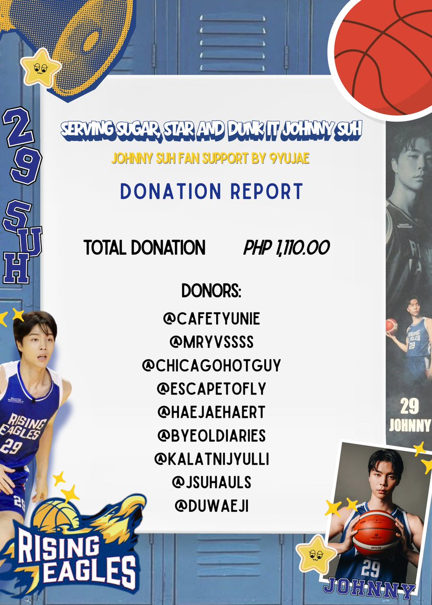 9yujae's tweet image. SERVING SUGAR, STAR AND DUNK IT JOHNNY SUH

DONATION REPORT

I’d like to share the report of the gathered funds for transparency.

Thank you so much for your support! 🥰

#DunkItJohnnySuh