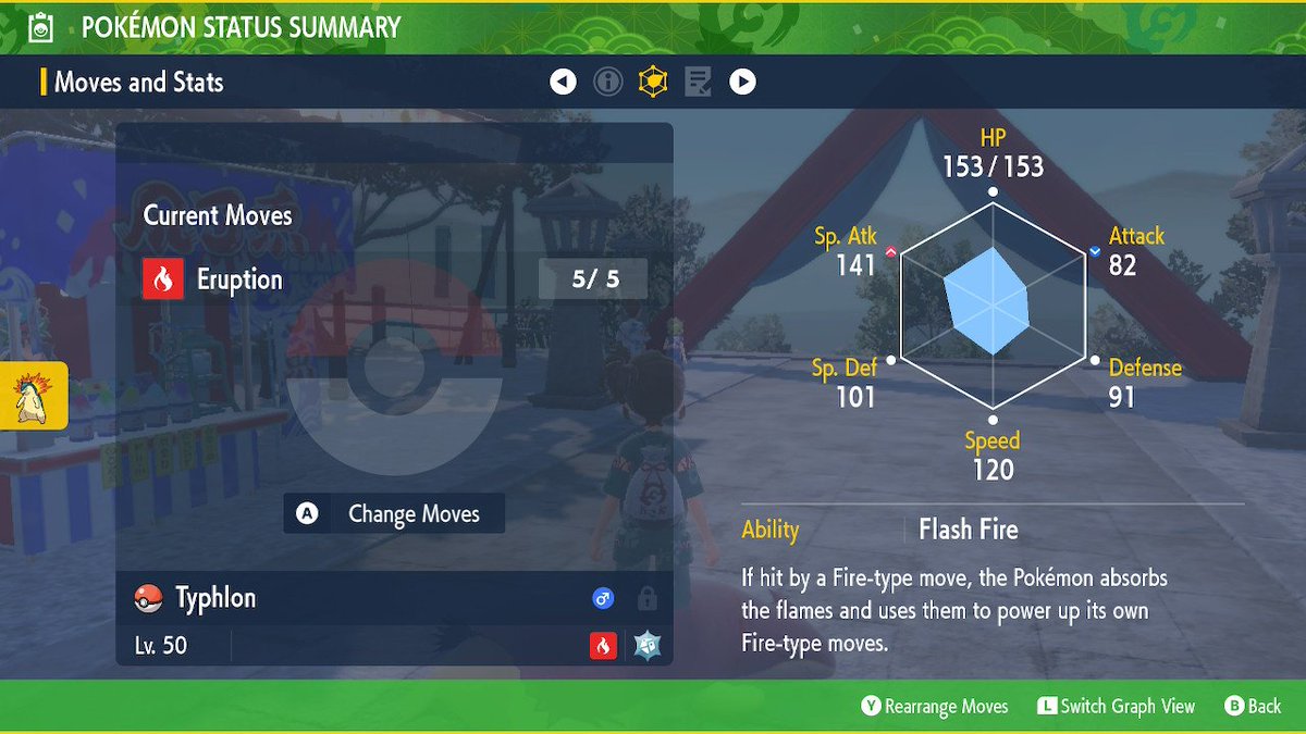 Mt obg a tds q vieram pra live! Dps de mtas semanas chocando ovo entre as partidas, finalmente conseguimos o Typhlonsion shiny homenageando o <a href="/MrTyphlon/">Typhlon</a> !!

O Tera Type foi decidido por roleta, mas fiz questão de colocar nele o único golpe q importa hahaha