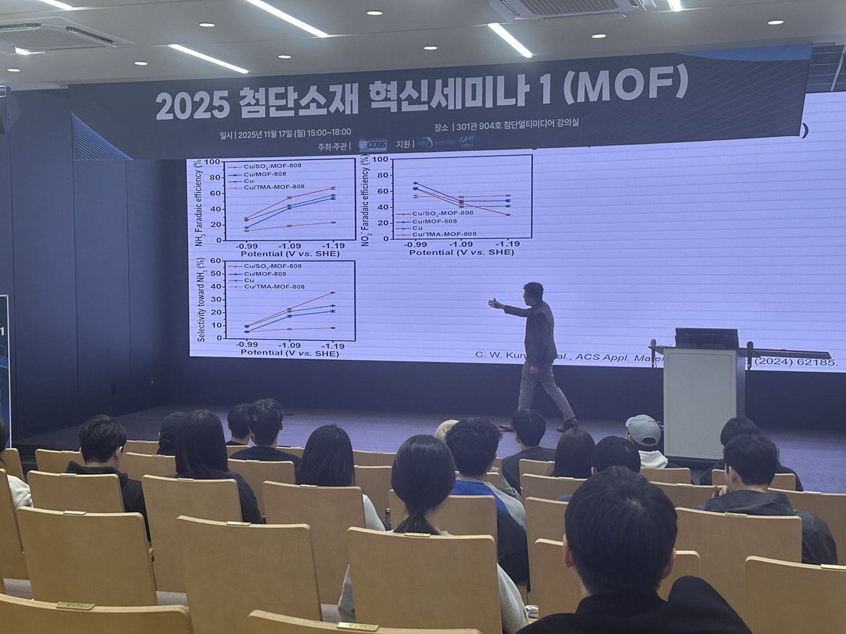 Chung-Wei Kung tweet media