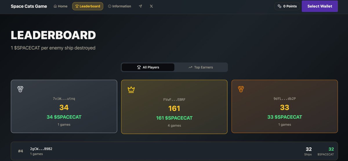 spacecat_play's tweet image. Play spacecat game and earn $SPACECAT

play.spacecat.online

More games to be added, more tools to be added, prepare yourselves for season 1 of SPACE CAT PVP game coming tomorrow.

Whitepaper/Catpaper will be released along with the next update.

First ever PVP on $SOL