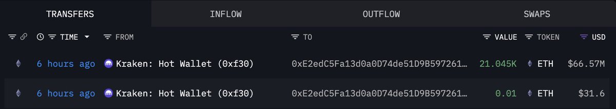 Screenshot of Ethereum transfers from Kraken to BitMine-linked wallet