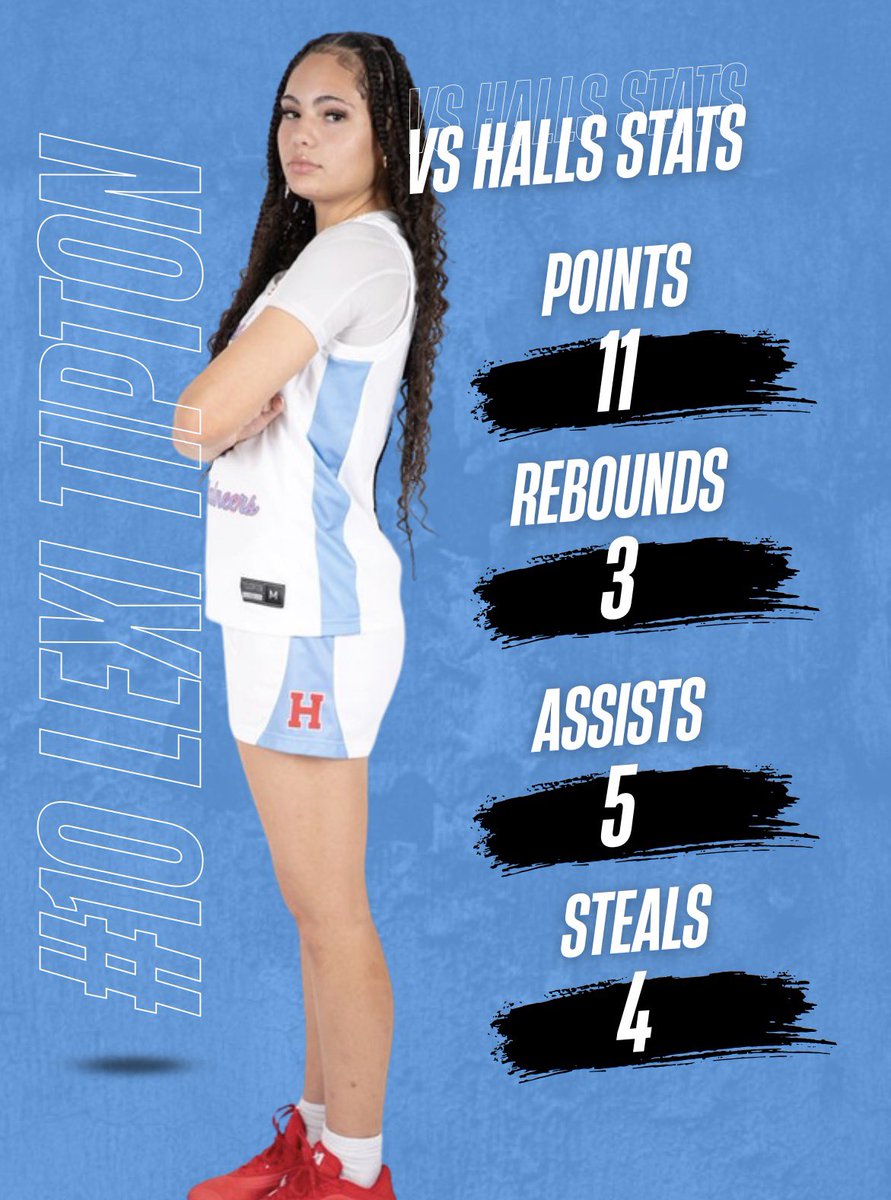 HeritageLMntnrs's tweet photo. Game 2 stats | 61-26 final. https://t.co/CXN2Qs6sui